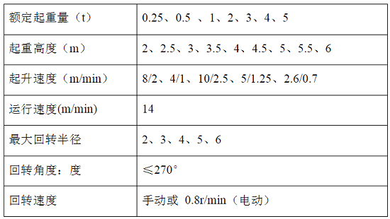 QQ截圖20190103131102