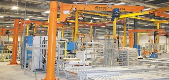 如何選擇旋臂式起重機廠？